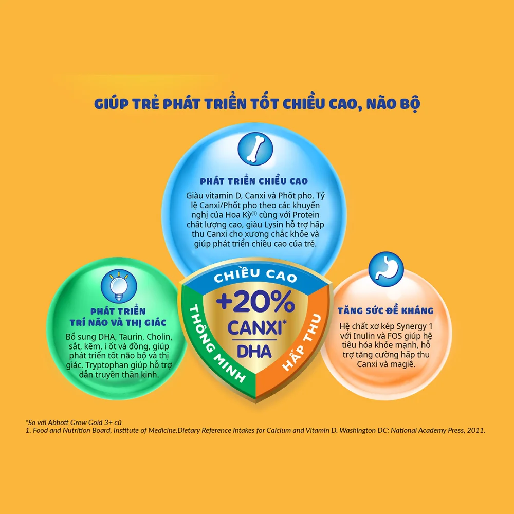 Combo 3 lon Sữa Abbott Grow 3+ 850g (2-6 tuổi)