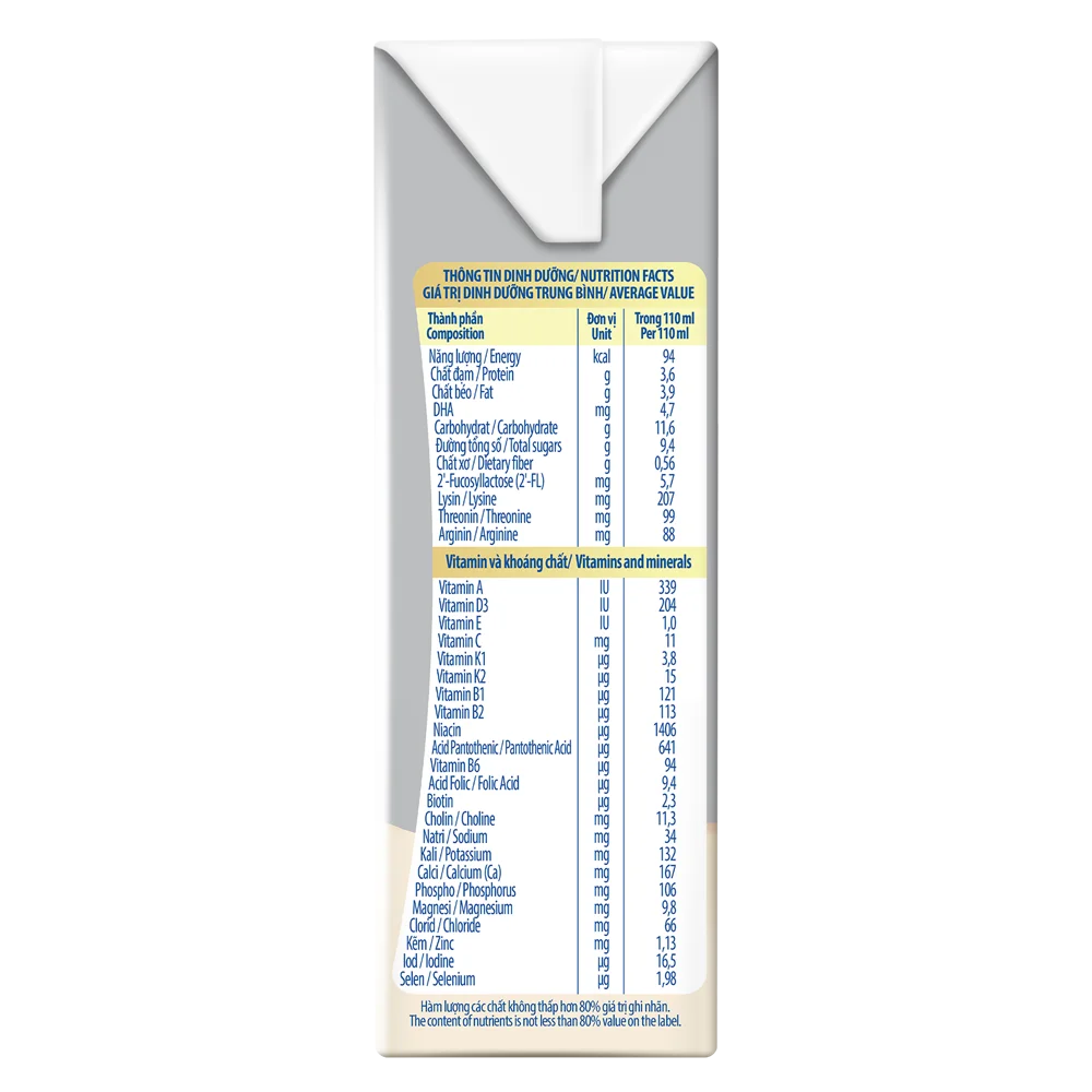 6 thùng sữa bột pha sẵn GrowPLUS+ vị chuối 110ml (lốc 4 hộp)